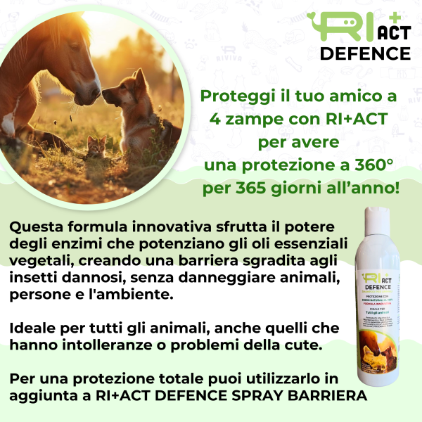 RI+ACT SHAMPOO PER TUTTI GLI ANIMALI CON ENZIMI NATURALI PROTEZIONE PER INSETTI, ZECCHE, PULCI, ZANZARE